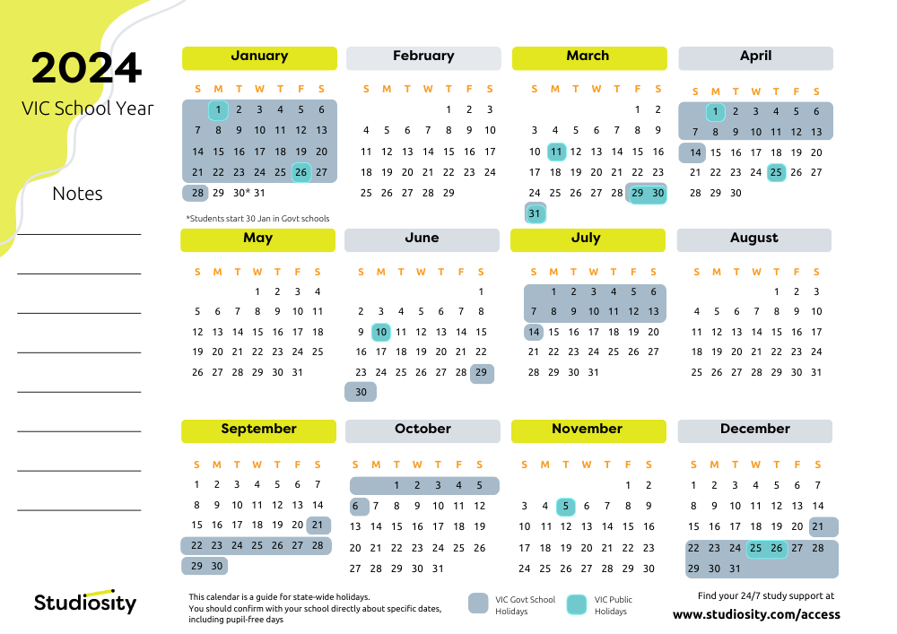 School terms and public holiday dates for VIC in 2025 Studiosity